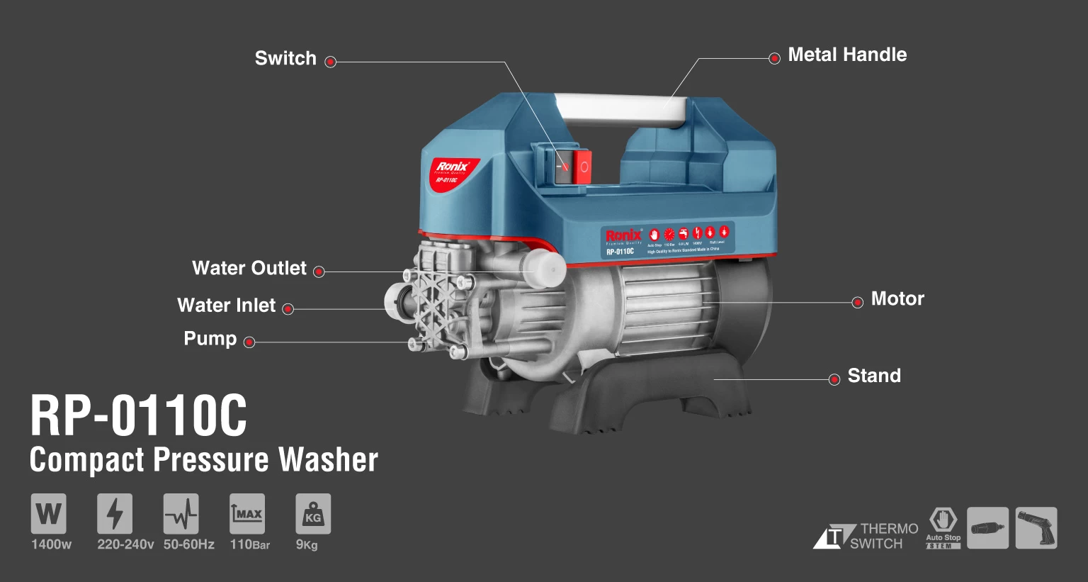 کارواش 110بار دینامی کامپکت 1400 وات رونیکس مدل RP-0110C