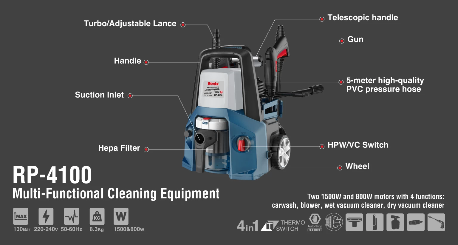 کارواش و جاروبرقی 4 کاره رونیکس مدل RP-4100